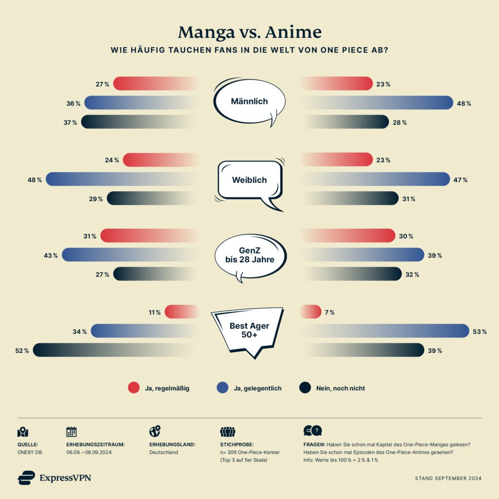 One Piece Fans 1024x1024 1