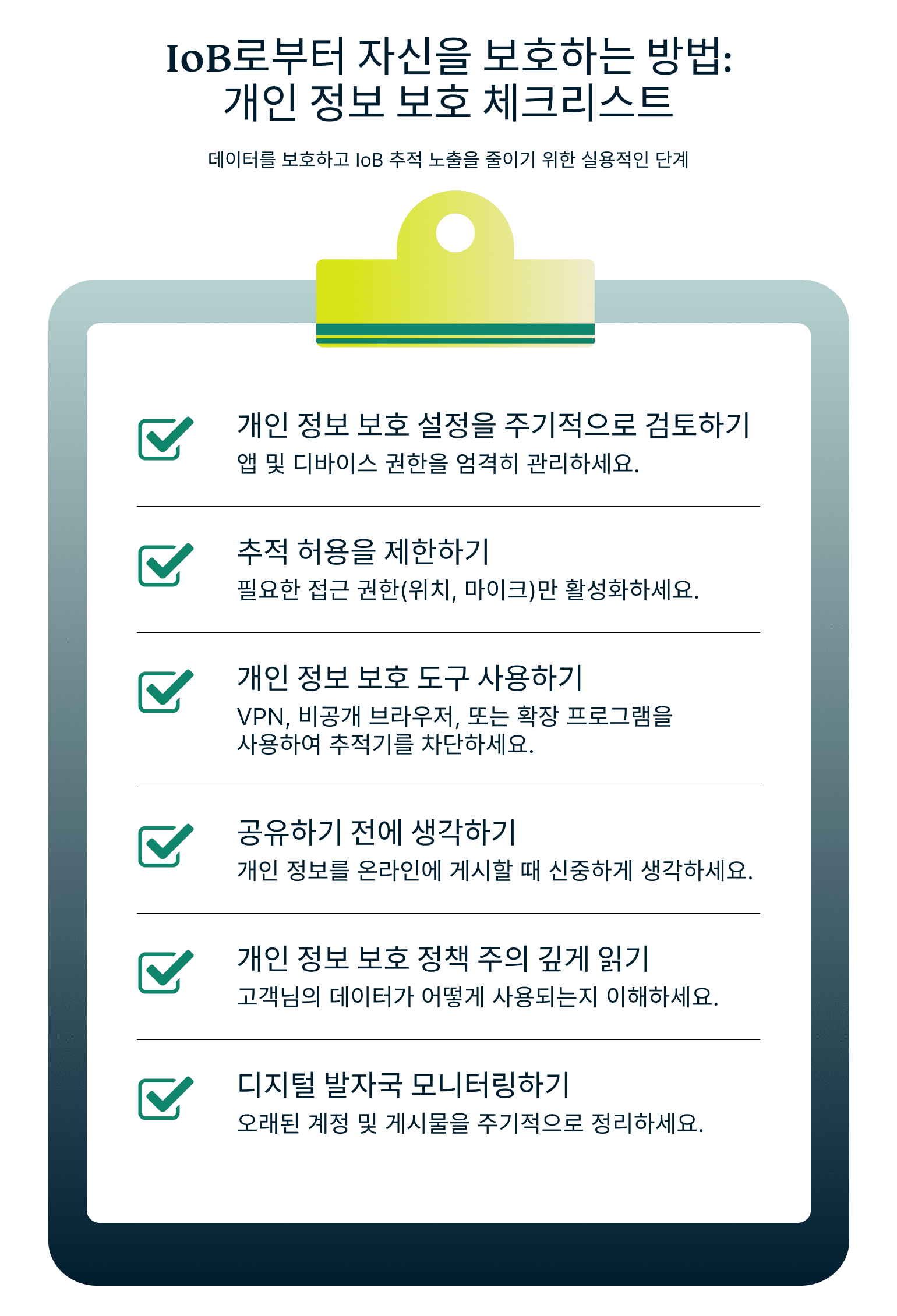 How To Stay Safe From Iob 1