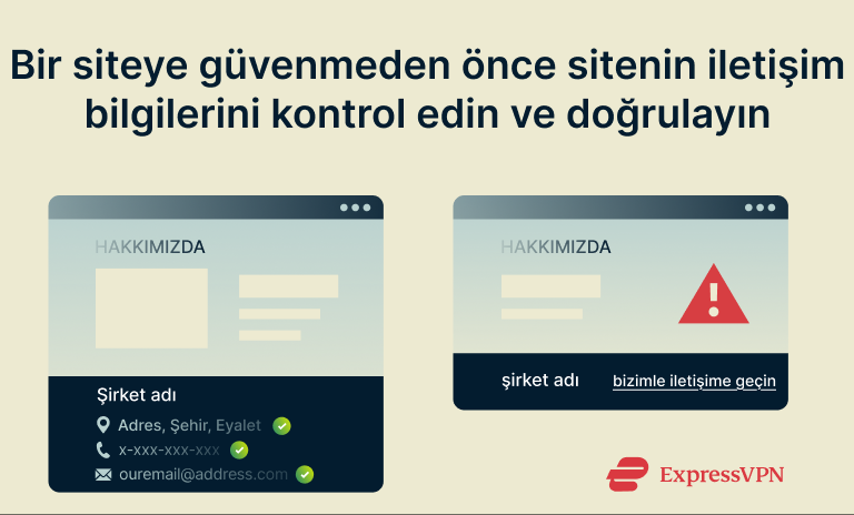 Illustration showing site with detailed contact info vs. site with limited contact info.