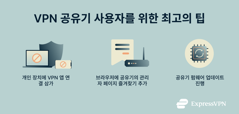 How To Install A Vpn On A Router Top Tips For Vpn Router Users 1 2