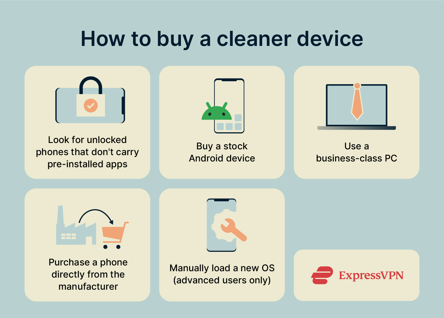 A list of tips on buying cleaner devices.