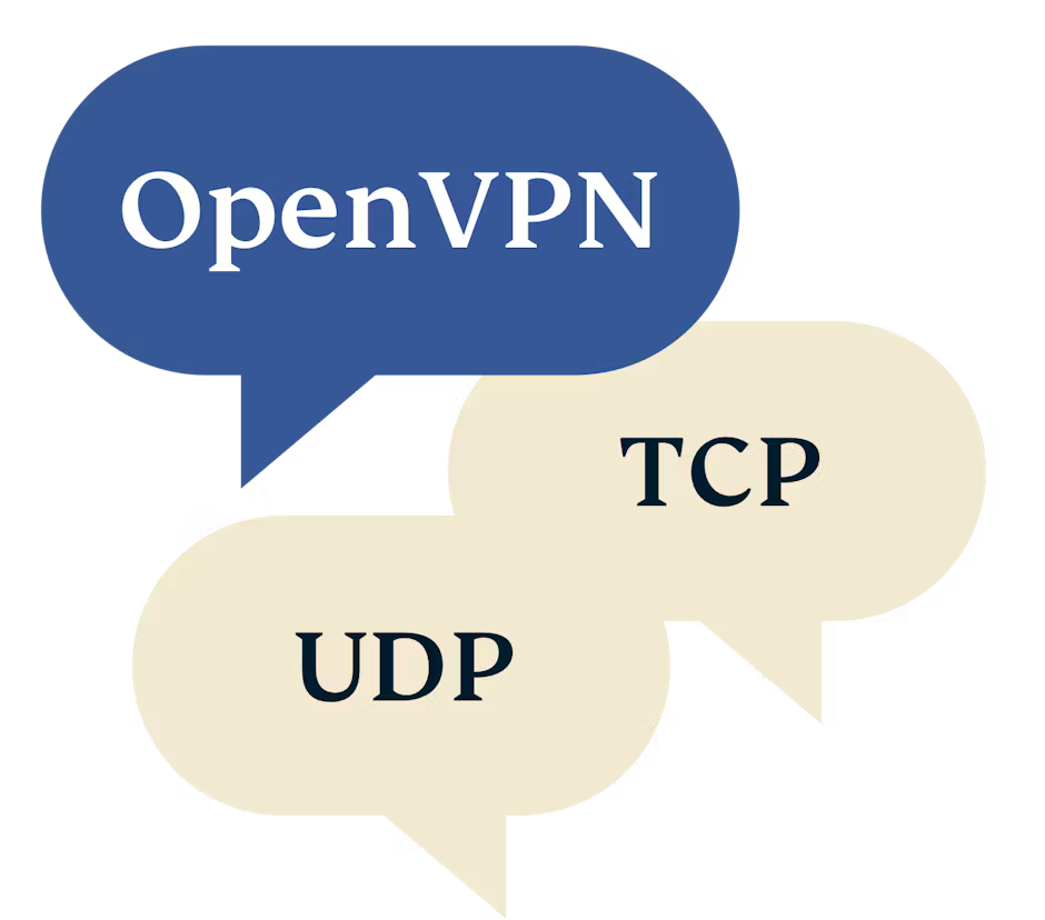 OpenVPN-protokoll: TCP vs. UDP