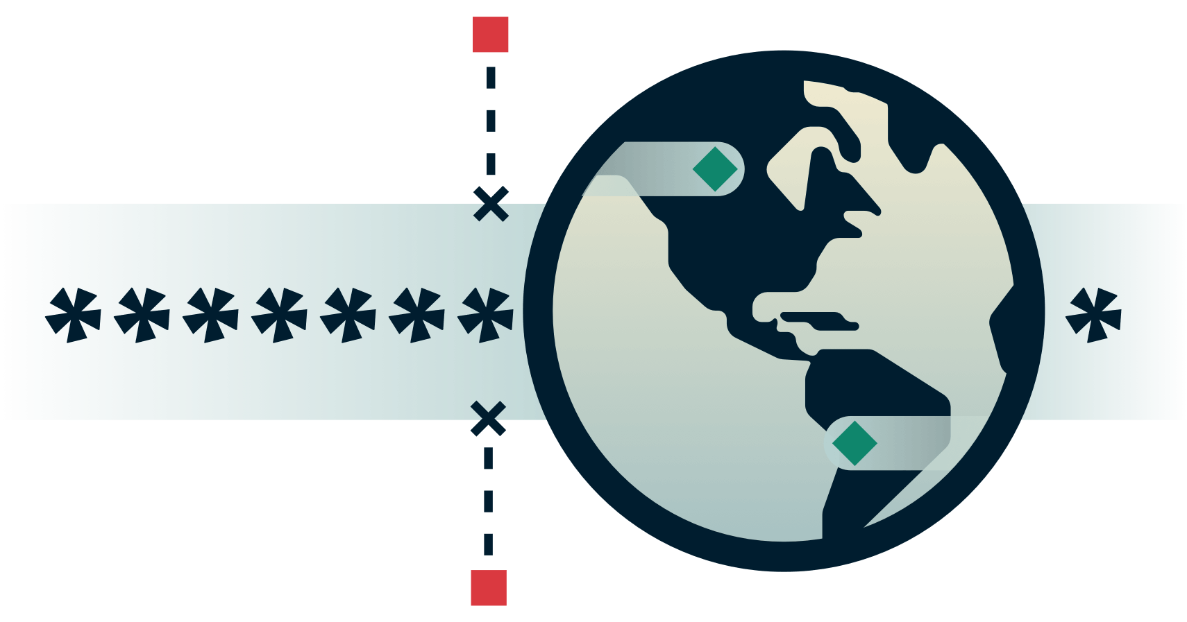 暗号化されたトンネルと外部からの侵入を試みるグローブ。