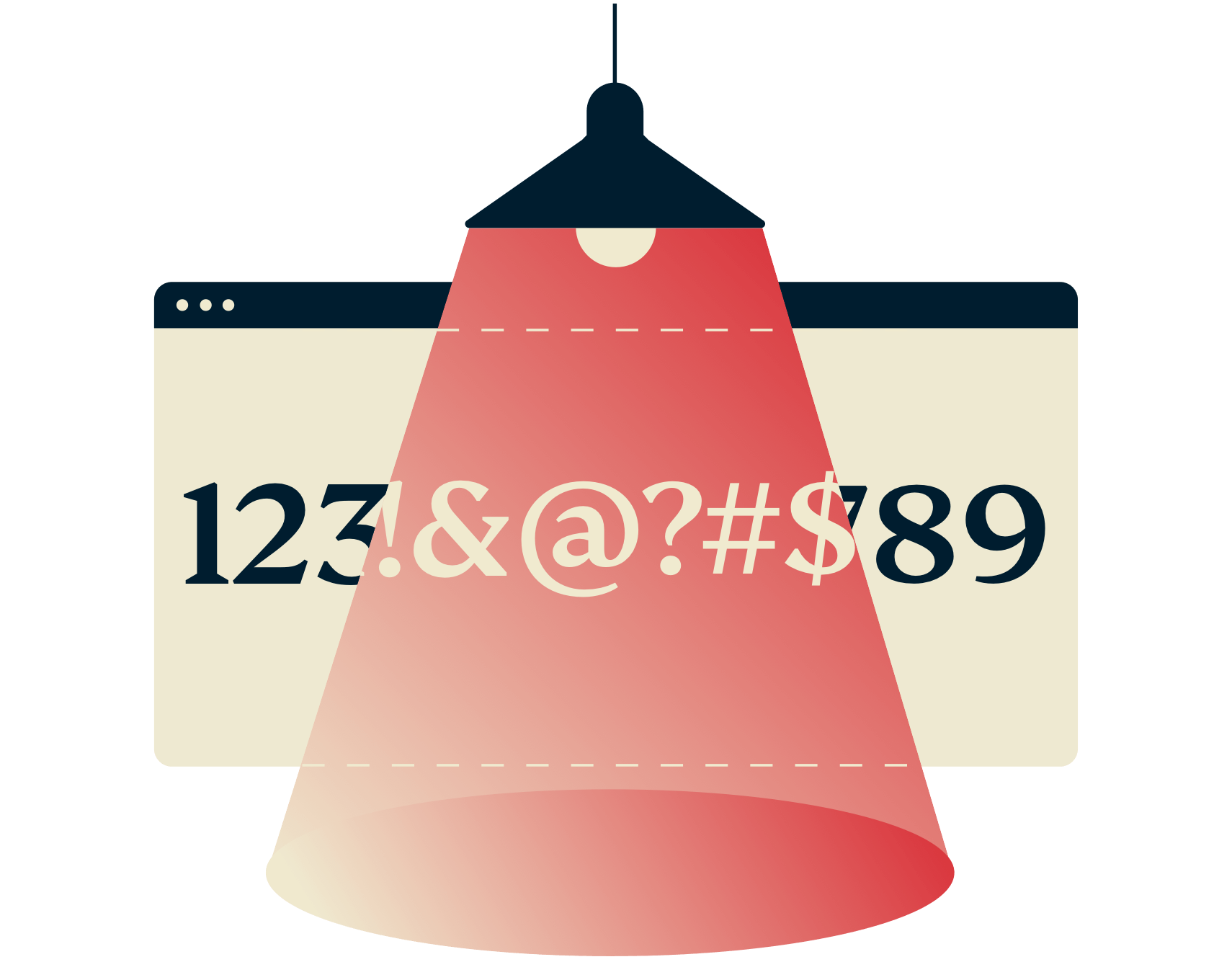 暗号化されたテキストを表示するランプ。