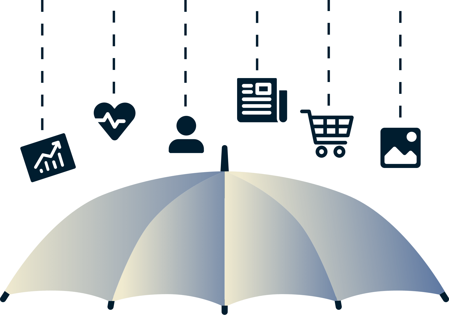 lista de bloqueio do threat manager