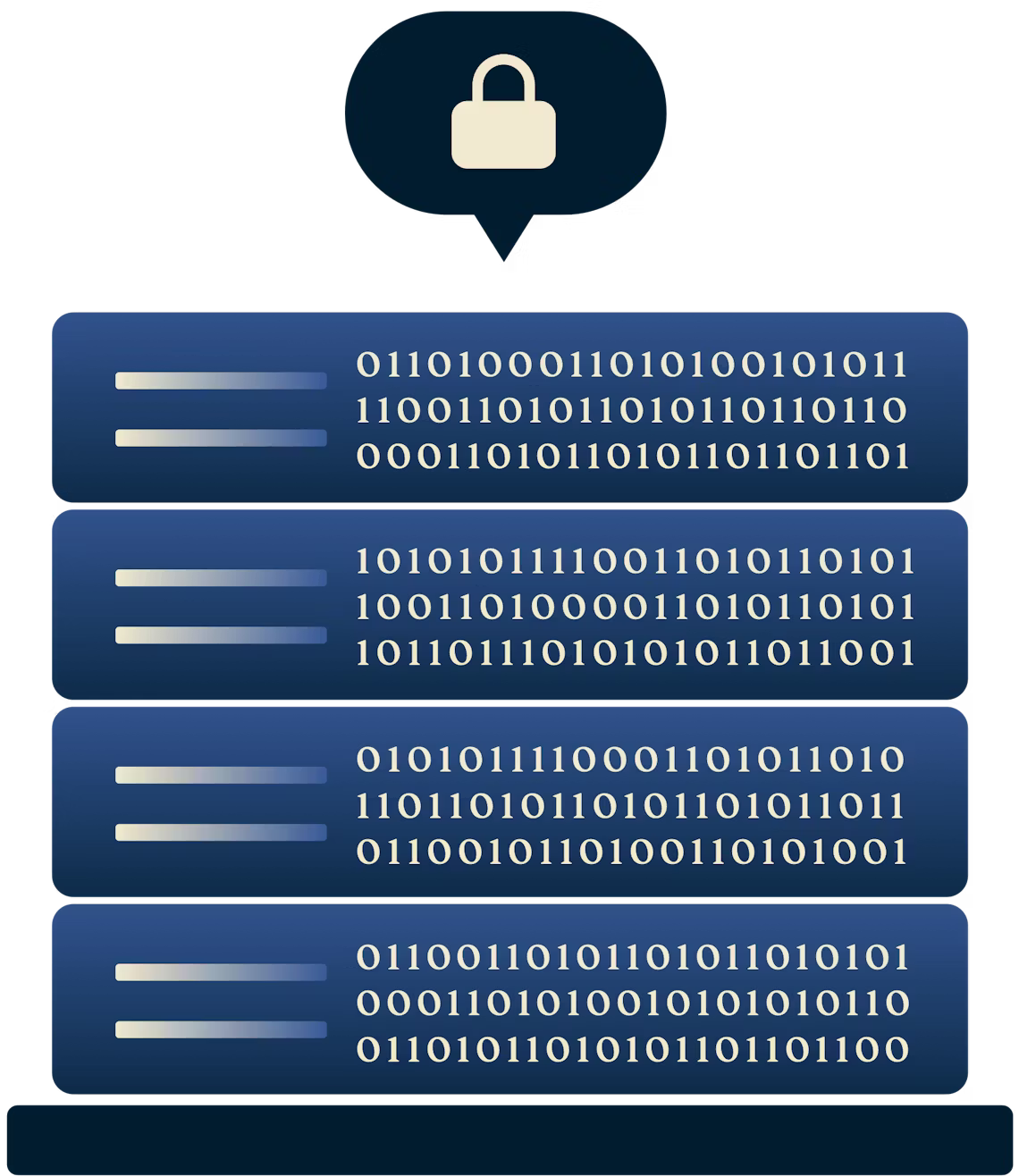 ExpressVPN TrustedServer technology loaded onto servers.