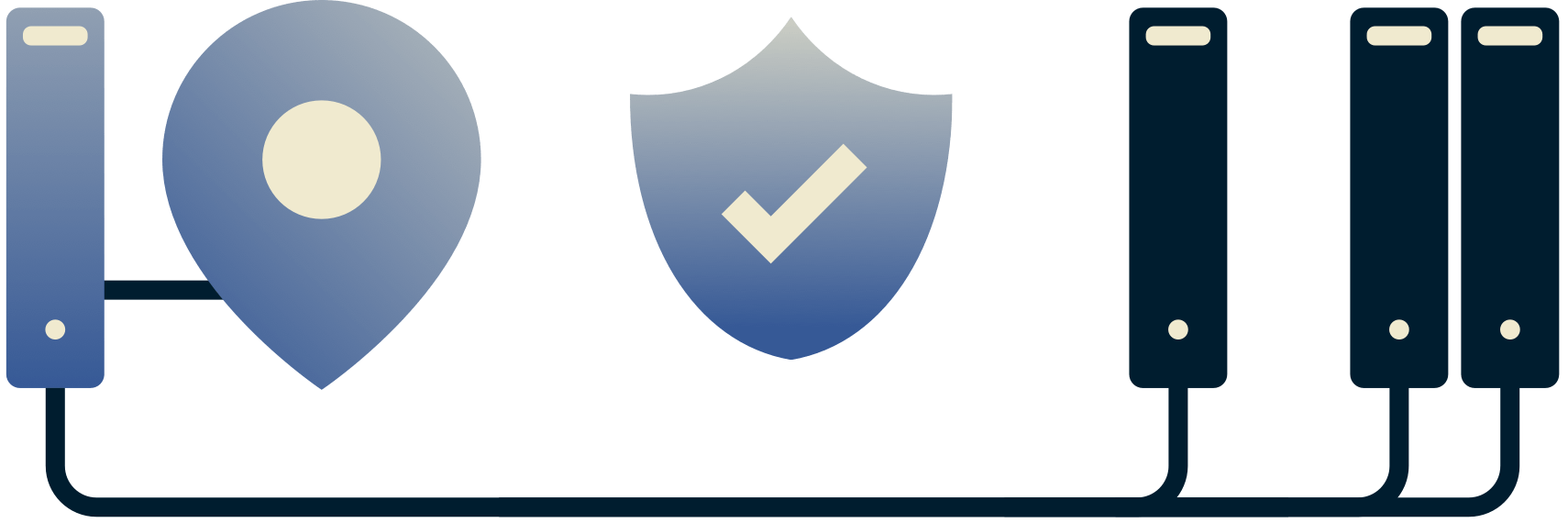 Ein Server, der von einem Standort aus eine sichere Verbindung zu entfernten Servern herstellt.