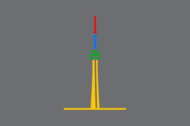 Google’s smart city project: A privacy hot button