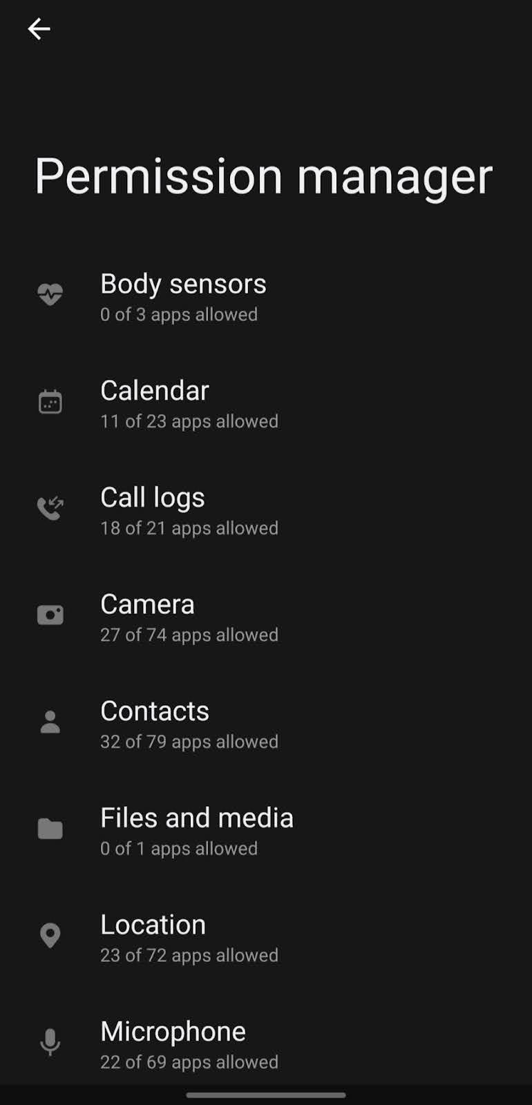 permission des applis