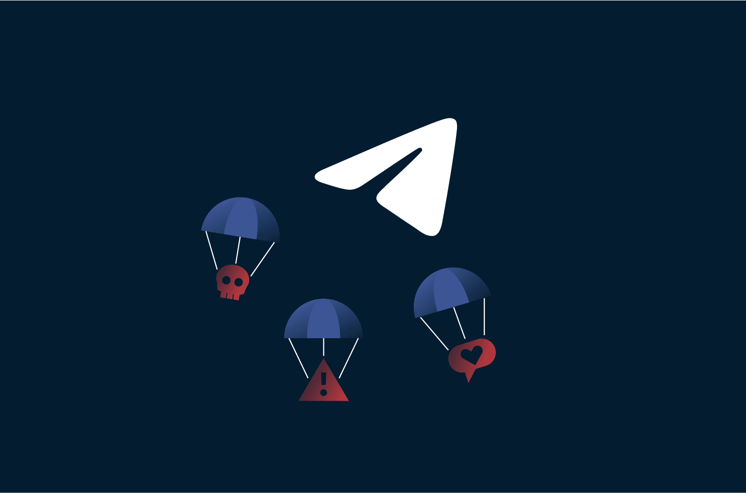 13 most common Telegram scams, and how to protect yourself